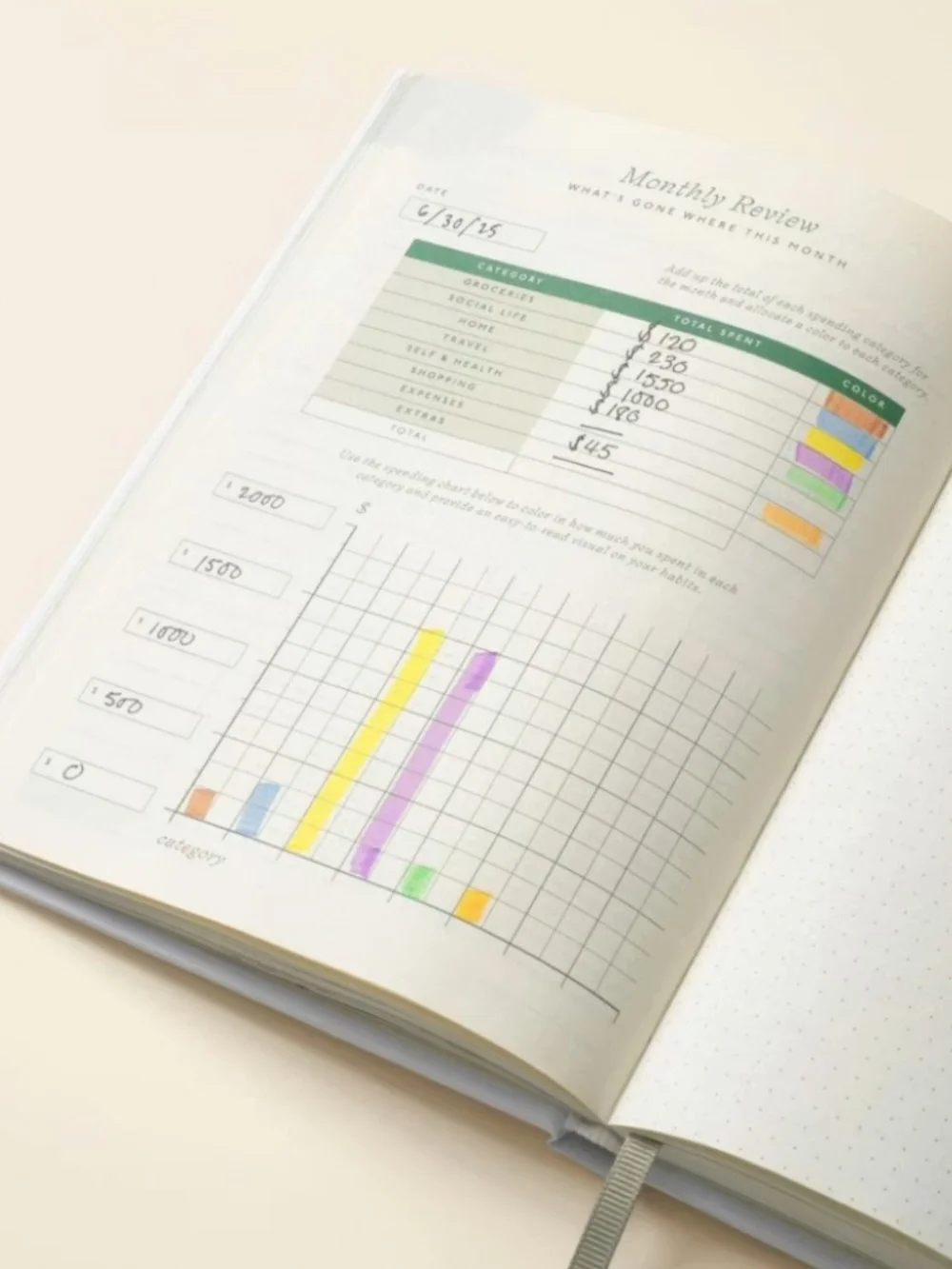 Papier Start Small Financial Planner